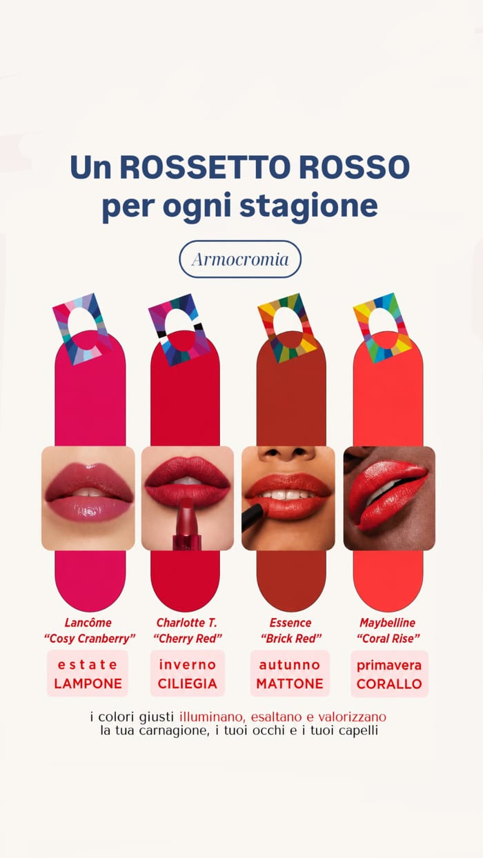 Confronto del rossetto rosso per ogni stagione cromatica